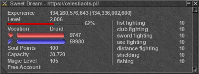 Signature for player Sweet Dream